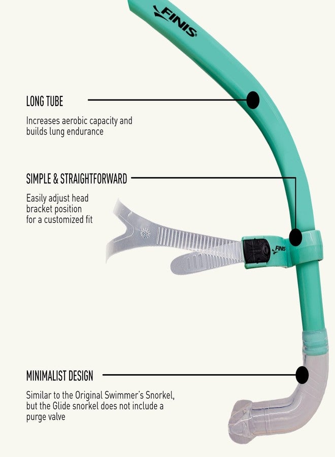 FINIS Glide Center-Mount Swim Snorkel for Adults - Adjustable Fit - Technique & Endurance Training - Mint Green - Image 4